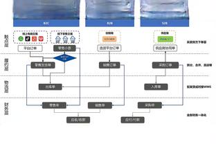 必威体育新用户注册截图3